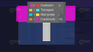 Cathedral Probe — six-layer composite overlay