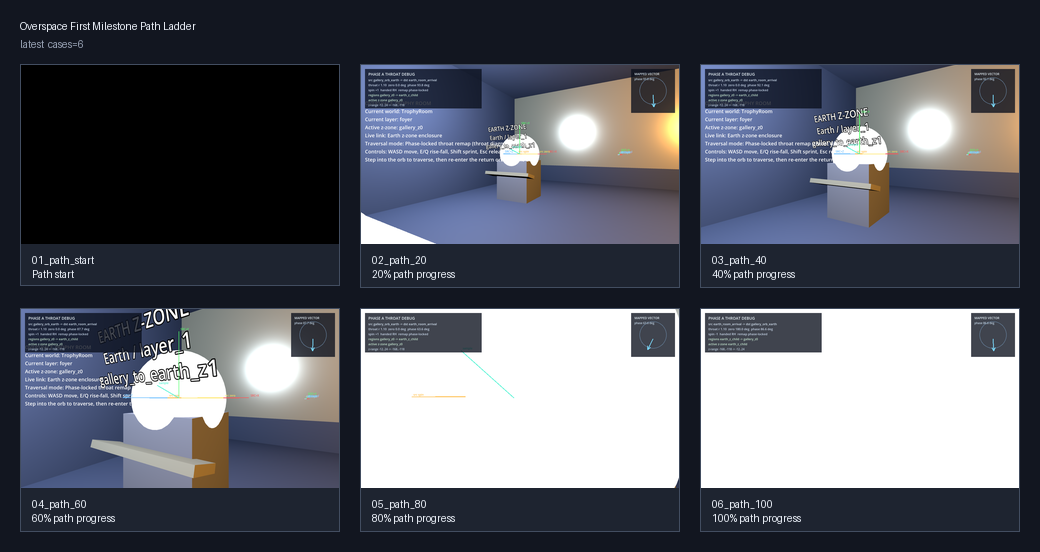Overspace First Milestone
