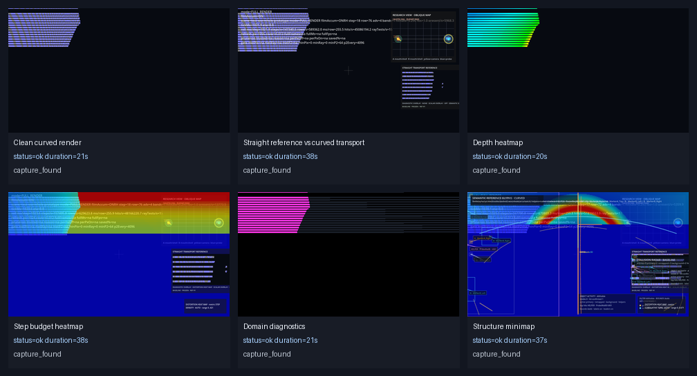Wormhole Structure Observatory