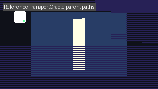 Island oracle path overlay