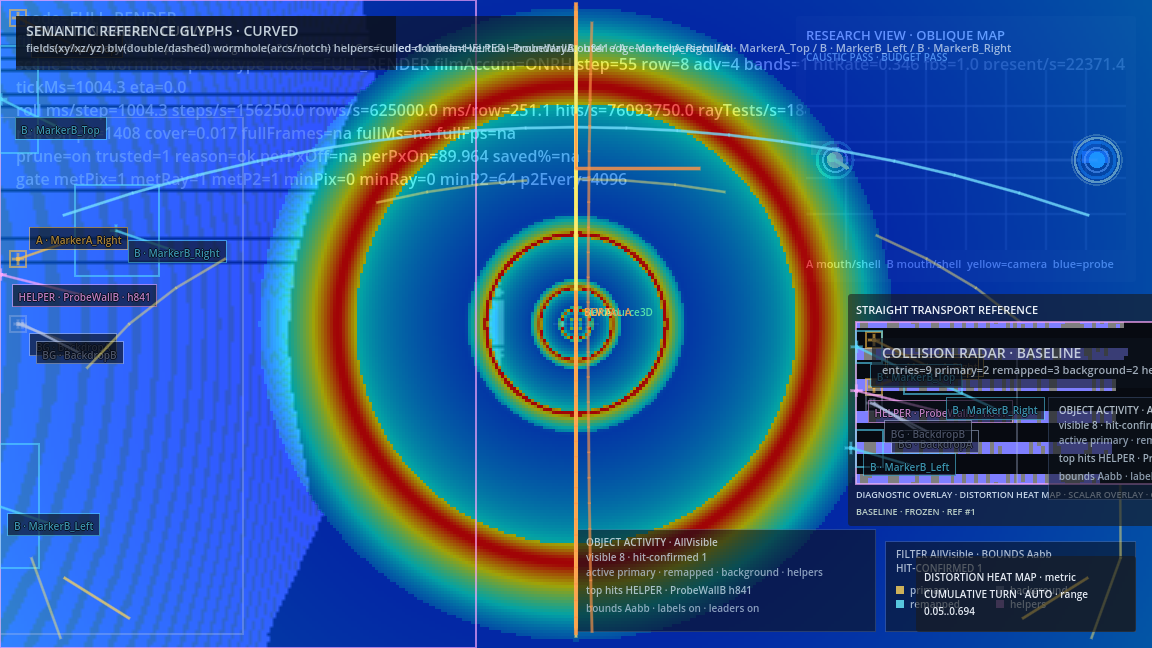 Wormhole DualRealityTransport