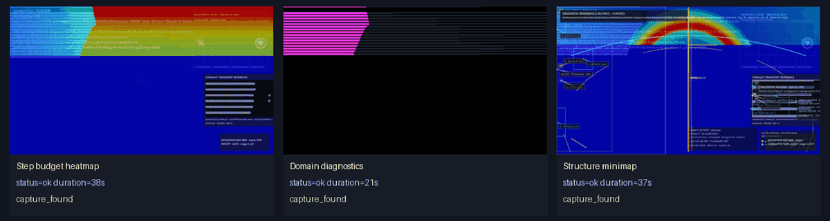 Wormhole transport structure diagnostic banner